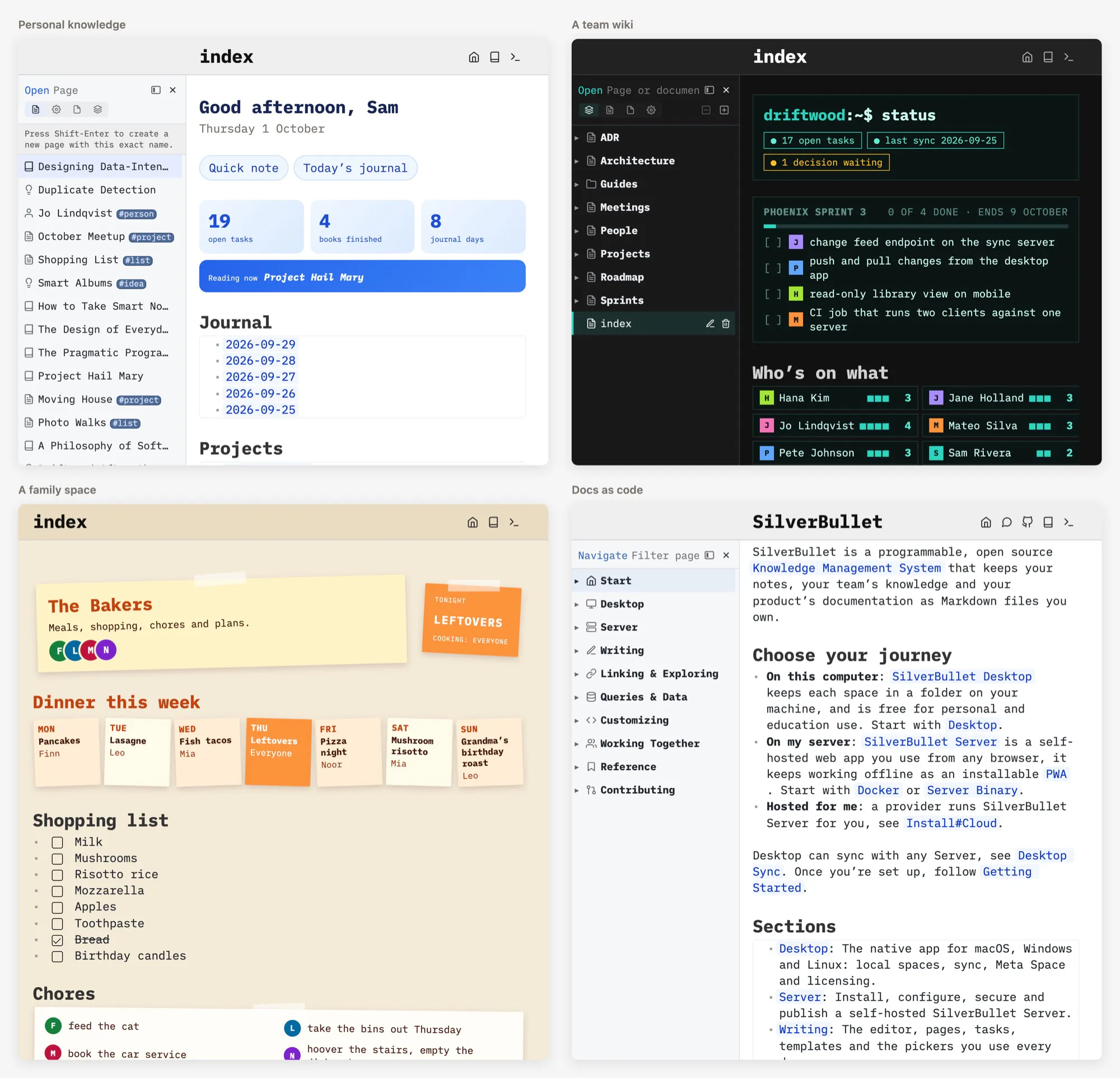 Four SilverBullet spaces, each with a home page of its own: Sam’s notes with a greeting, buttons and counts in blue; the Driftwood team wiki in dark mode, with a terminal-style status line, its sprint and open tasks per person; the Bakers’ family space as a fridge door of tilted notes, with tonight’s dinner and the week’s meals; and SilverBullet’s own documentation with its custom navigation