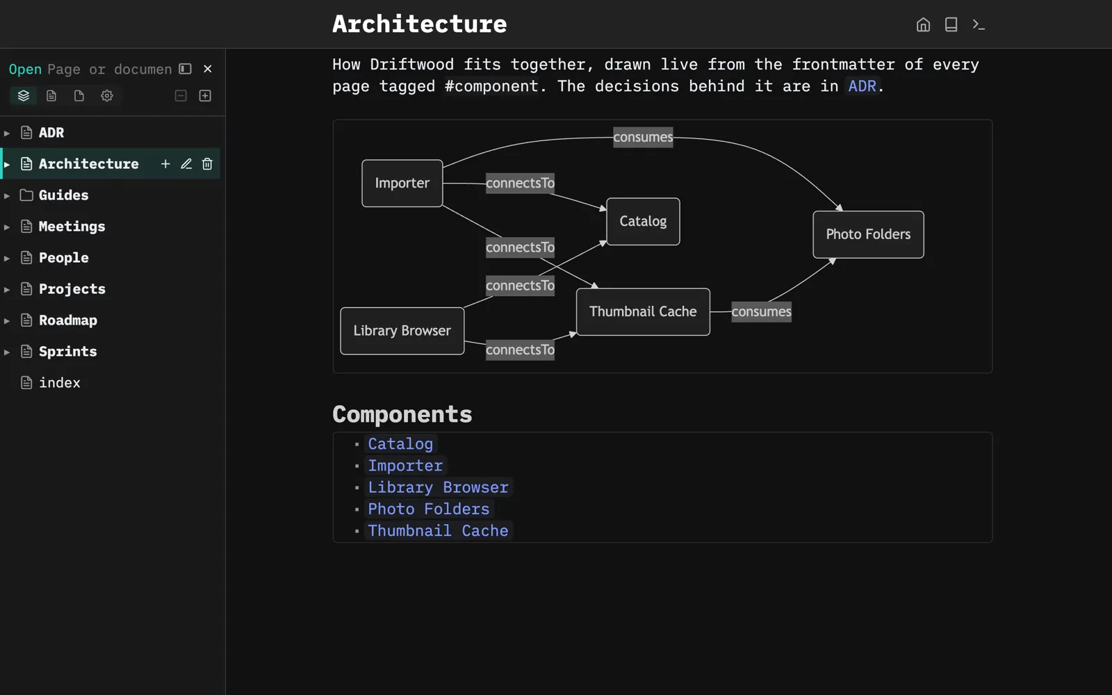 The Architecture page: a live diagram of how the importer, library browser, catalog, thumbnail cache and photo folders connect, above the list of components